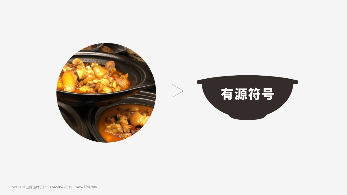 餐飲連鎖品牌全案策劃、LOGO設計、VI設計